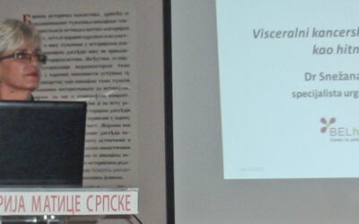 Naučni simpozijum – Novi Sad 2013